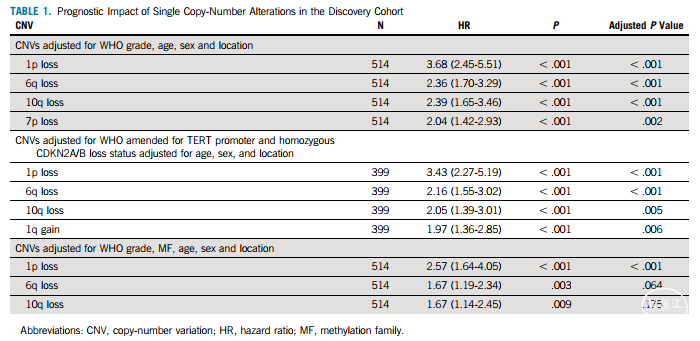 十大滚球体育app
