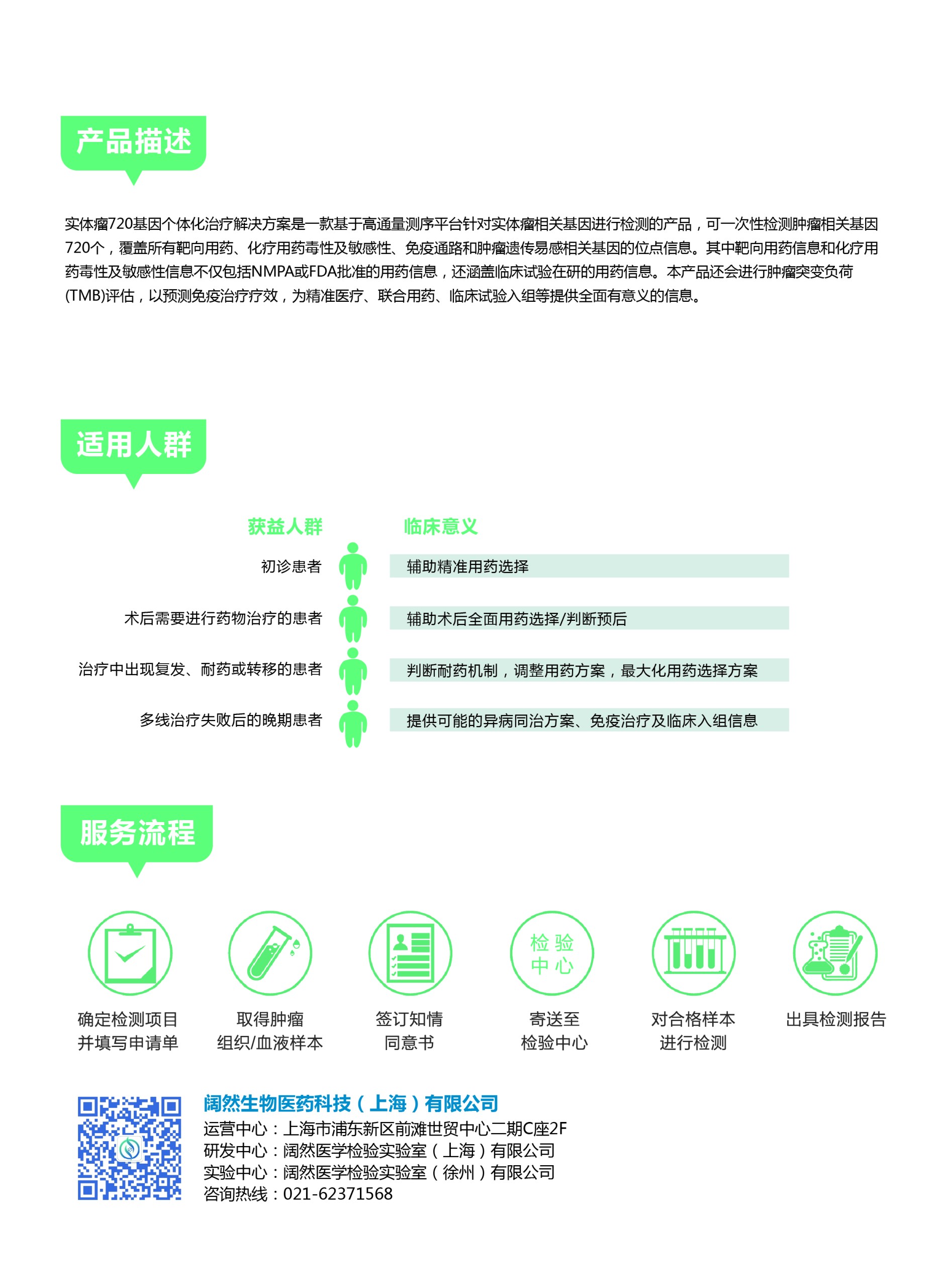 泛癌种用药基因检测-B