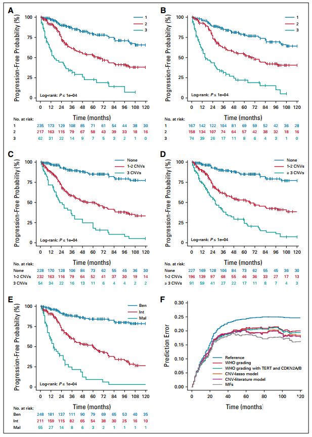十大滚球体育app
