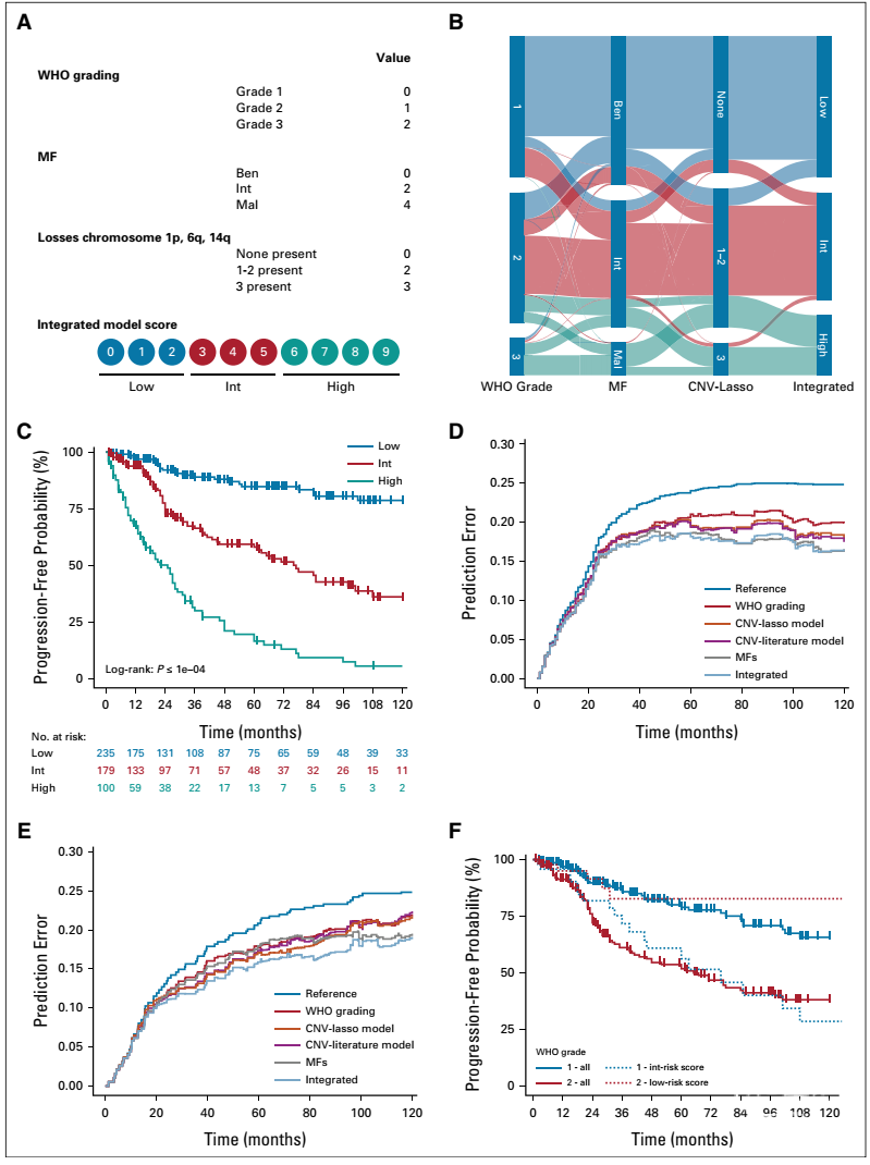 十大滚球体育app