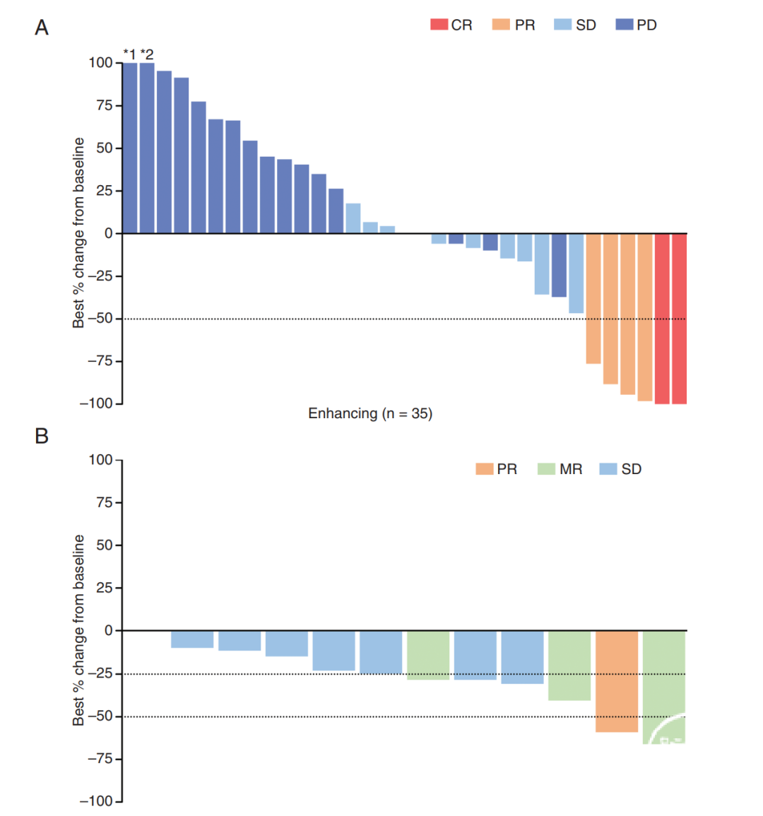 十大滚球体育app