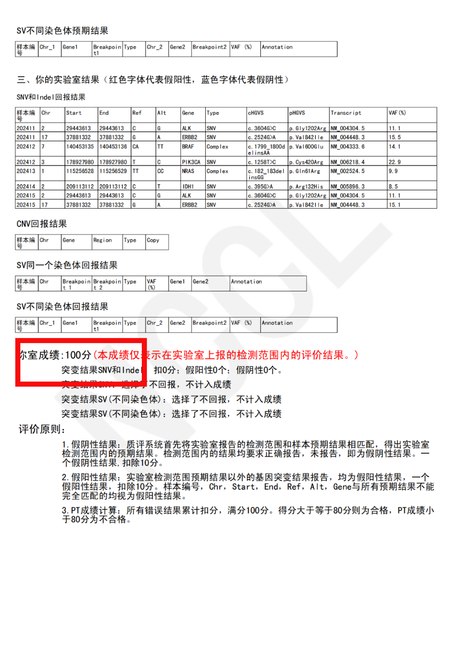 十大滚球体育app
