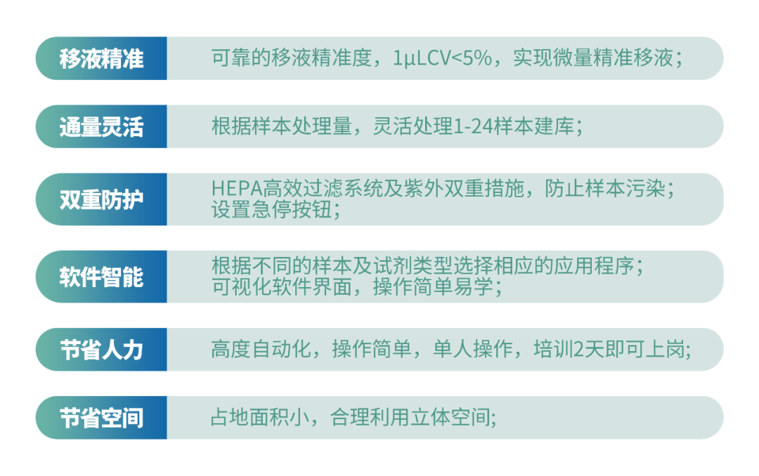 十大滚球体育app