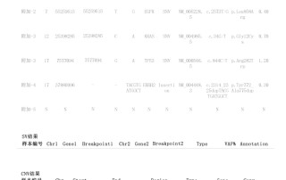 十大滚球体育app